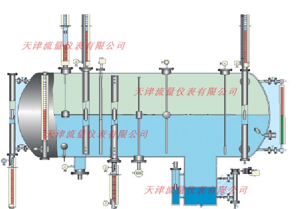 磁翻轉液位計典型產品